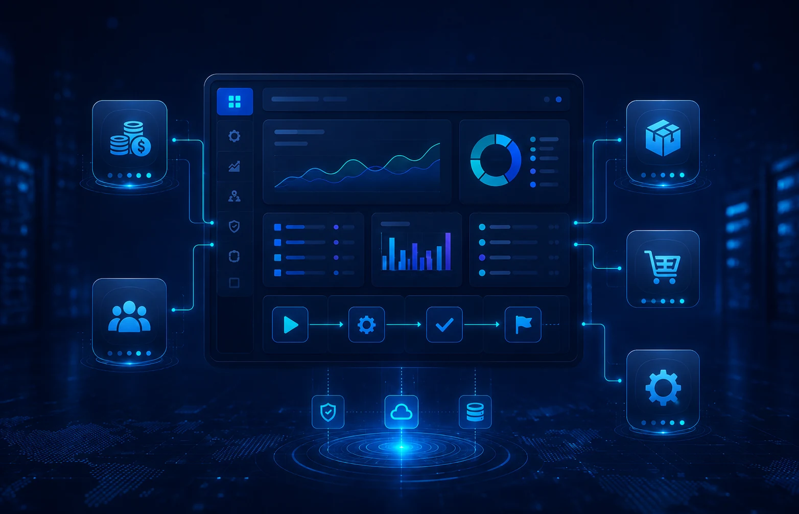 نظام ERP لإدارة الموارد والعمليات